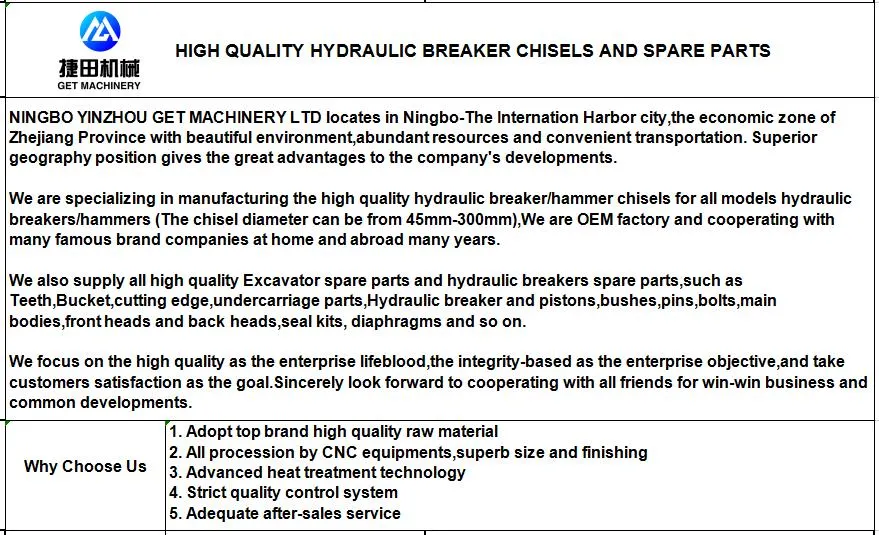 High Quality Hydraulic Breaker Piston China OEM Factory Manufacturer for Breaker Fine23xplus Fi20 Fine35 Fine36 Fine37 Fine46 Hb05r Hb1g Hb2g Hb2.5g Hb3g Hb3r